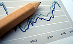 Image: Pencil and Graph showing performance over time